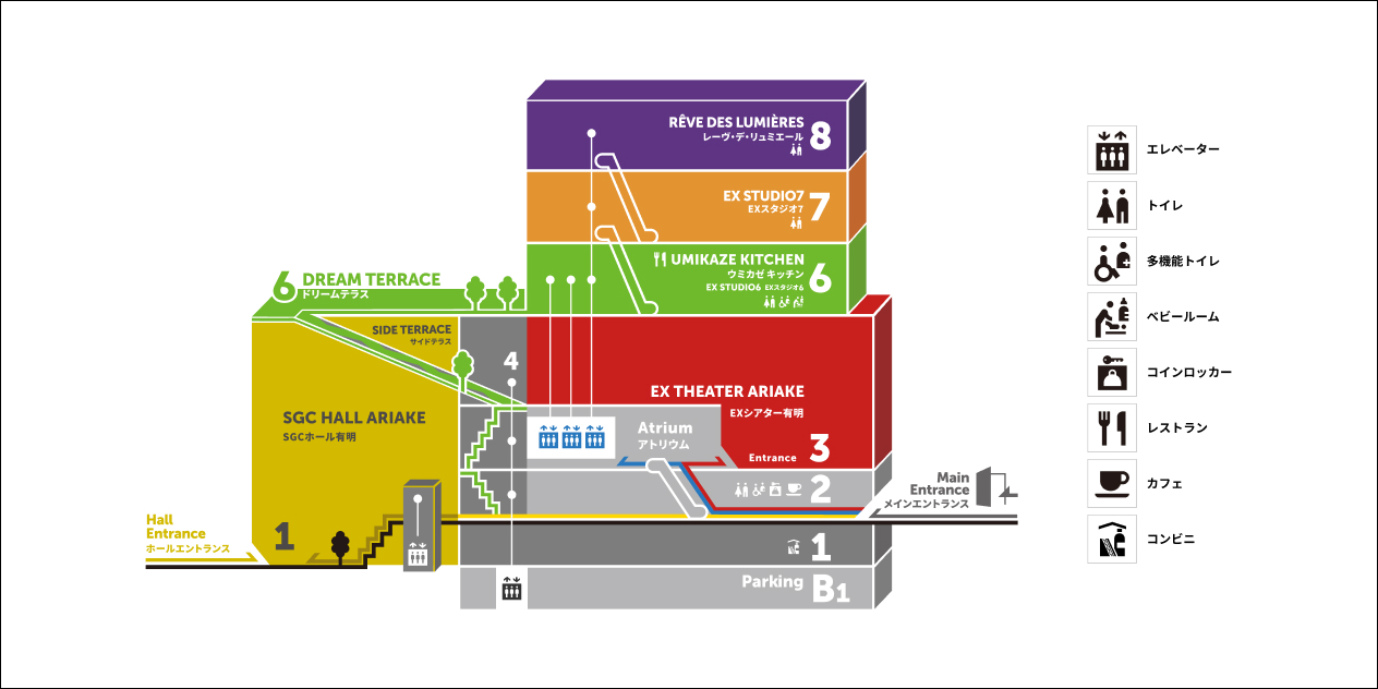 フロアガイド全体